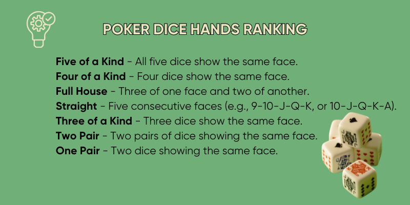 poker-dice-hands-ranking