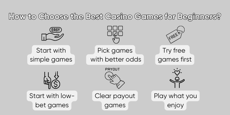 How-to-Choose-the-Best-Casino-Games-for-Beginners